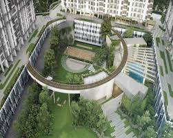 Property in thane